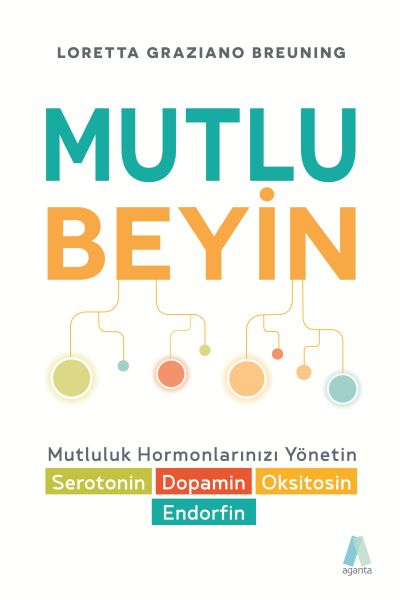 Mutlu Beyin